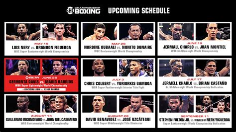 Boxing Schedule » Boxing News, Results, Rankings, Schedule .